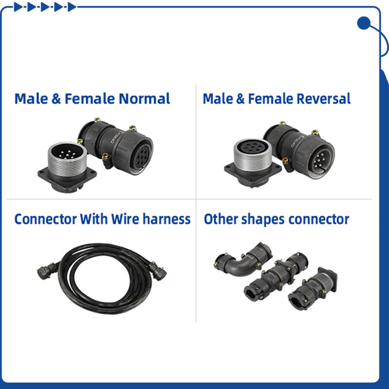 Metal Round Military Standard Connector